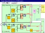 Preview for 23 page of Panasonic LCD-201603 Technical Manual