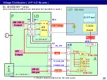 Preview for 25 page of Panasonic LCD-201603 Technical Manual