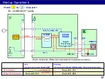 Preview for 30 page of Panasonic LCD-201603 Technical Manual