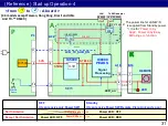 Preview for 31 page of Panasonic LCD-201603 Technical Manual