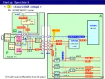 Preview for 35 page of Panasonic LCD-201603 Technical Manual