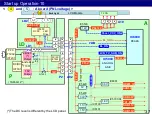 Preview for 37 page of Panasonic LCD-201603 Technical Manual