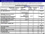 Preview for 44 page of Panasonic LCD-201603 Technical Manual