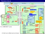 Preview for 45 page of Panasonic LCD-201603 Technical Manual