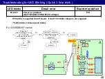 Preview for 46 page of Panasonic LCD-201603 Technical Manual