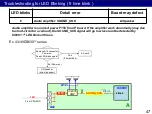 Preview for 47 page of Panasonic LCD-201603 Technical Manual