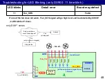 Preview for 48 page of Panasonic LCD-201603 Technical Manual