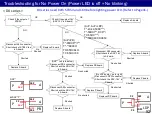 Preview for 52 page of Panasonic LCD-201603 Technical Manual