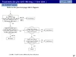 Preview for 57 page of Panasonic LCD-201603 Technical Manual