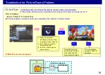 Preview for 18 page of Panasonic LCD-201803 Technical Manual