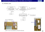 Preview for 48 page of Panasonic LCD-201803 Technical Manual