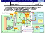 Предварительный просмотр 50 страницы Panasonic LCD-201803 Technical Manual