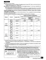 Preview for 53 page of Panasonic LF-D201 Operating Instructions Manual