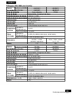 Preview for 155 page of Panasonic LF-D321 Operating Instructions Manual