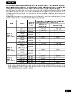 Preview for 61 page of Panasonic LF-D321U Operating Instructions Manual