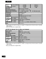 Preview for 152 page of Panasonic LF-D321U Operating Instructions Manual