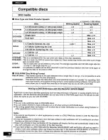 Preview for 18 page of Panasonic LF-D521 Operating Instructions Manual