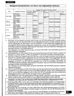 Preview for 25 page of Panasonic LF-D521 Operating Instructions Manual