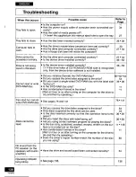 Preview for 138 page of Panasonic LF-D521 Operating Instructions Manual