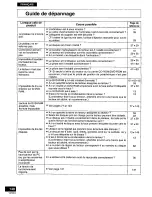 Preview for 140 page of Panasonic LF-D521 Operating Instructions Manual