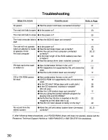 Preview for 30 page of Panasonic LF-J100A2 Operating Instructions Manual