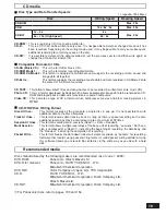 Preview for 19 page of Panasonic LF-M621E Operating Instructions Manual