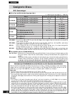 Preview for 20 page of Panasonic LF-M621E Operating Instructions Manual