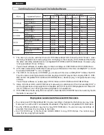 Preview for 24 page of Panasonic LF-M621E Operating Instructions Manual