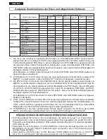 Preview for 25 page of Panasonic LF-M621E Operating Instructions Manual