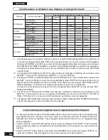 Preview for 26 page of Panasonic LF-M621E Operating Instructions Manual