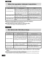 Preview for 136 page of Panasonic LF-M621E Operating Instructions Manual