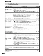 Preview for 138 page of Panasonic LF-M621E Operating Instructions Manual