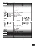 Preview for 153 page of Panasonic LF-M621E Operating Instructions Manual