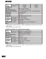 Preview for 154 page of Panasonic LF-M621E Operating Instructions Manual