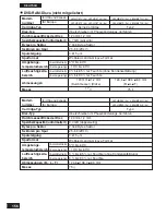 Preview for 156 page of Panasonic LF-M621E Operating Instructions Manual