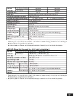 Preview for 157 page of Panasonic LF-M621E Operating Instructions Manual