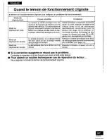 Preview for 137 page of Panasonic LFD521U - DISK DRIVE Operating Instructions Manual