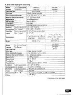 Preview for 153 page of Panasonic LFD521U - DISK DRIVE Operating Instructions Manual