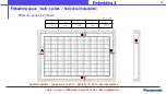 Preview for 15 page of Panasonic LFV70 Series Construction Manual