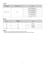 Preview for 8 page of Panasonic LH-32RM1MX Service Manual