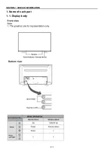 Preview for 10 page of Panasonic LH-32RM1MX Service Manual