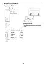 Preview for 11 page of Panasonic LH-32RM1MX Service Manual