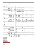 Preview for 44 page of Panasonic LH-32RM1MX Service Manual