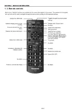 Предварительный просмотр 12 страницы Panasonic LH-43RM1MX Service Manual