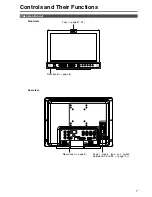 Preview for 7 page of Panasonic lh1760 Operating Instructions Manual