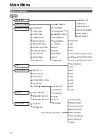 Preview for 14 page of Panasonic lh1760 Operating Instructions Manual