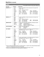 Preview for 15 page of Panasonic lh1760 Operating Instructions Manual