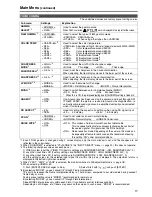 Preview for 17 page of Panasonic lh1760 Operating Instructions Manual