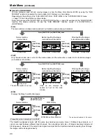 Preview for 20 page of Panasonic lh1760 Operating Instructions Manual