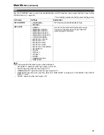 Preview for 21 page of Panasonic lh1760 Operating Instructions Manual